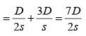 CAT Previous Year Questions - Problems on Trains | Quantitative Aptitude (Quant)
