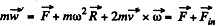 Irodov Solutions: The Fundamental Equation of Dynamics | Physics Class 11 - NEET
