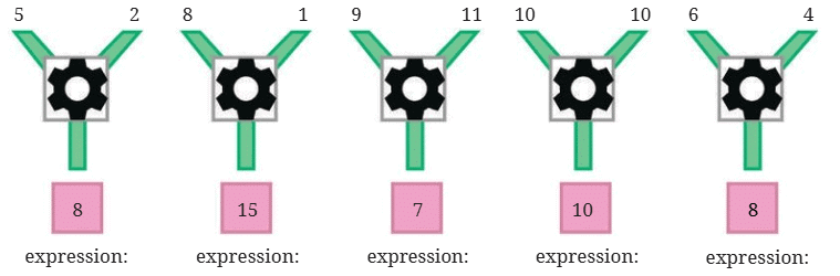 NCERT Solutions for Class 7 Maths Chapter 4 Expressions Using Letter- Numbers