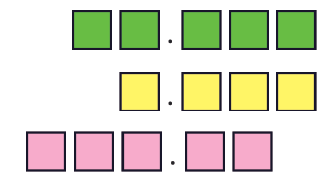 NCERT Solutions for Class 7 Maths Chapter 3 A Peek Beyond the Point