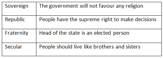 NCERT Solutions for Class 9 Civics Chapter 2 - Constitutional Design