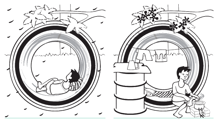 Chhotu’s House NCERT Solutions | EVS for Class 3