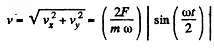 Irodov Solutions: The Fundamental Equation of Dynamics | Physics Class 11 - NEET