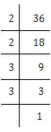NCERT Solutions for Class 8 Maths Chapter 5 - Squares and Square Roots (Exercise 5.3)