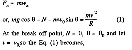 Irodov Solutions: The Fundamental Equation of Dynamics | Physics Class 11 - NEET
