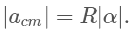 Understanding the Law | Physics for EmSAT Achieve