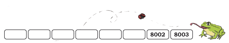 NCERT Solutions for Class 4 Maths Chapter 4 - Thousands Around Us
