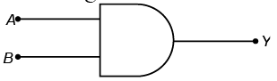 Electronic Devices Class 12 Notes Physics