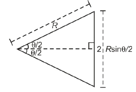 Introduction: Motion in a Straight Line | Science & Technology for UPSC CSE