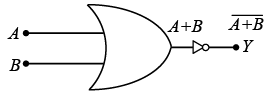 Electronic Devices Class 12 Notes Physics