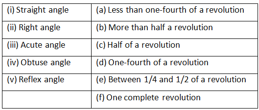 NCERT Solutions for Class 6 Maths Chapter 5 - Understanding Elementary Shapes