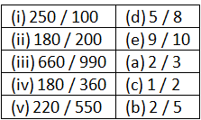 NCERT Solutions for Class 6 Maths - Fractions