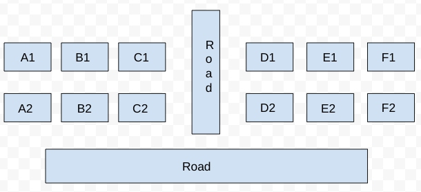 TITA Based Questions : Arrangements and Puzzles | Logical Reasoning (LR) and Data Interpretation (DI) - CAT