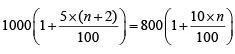 Simple & Compound Interest CAT Previous Year Questions with Answer PDF