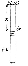 Irodov Solutions: Elastic Deformations of a Solid Body | Physics Class 11 - NEET