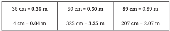 NCERT Solutions for Class 7 Maths Chapter 3 A Peek Beyond the Point