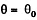 Irodov Solutions: The Fundamental Equation of Dynamics | Physics Class 11 - NEET