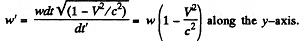 Irodov Solutions: Relativistic Mechanics | Physics Class 11 - NEET
