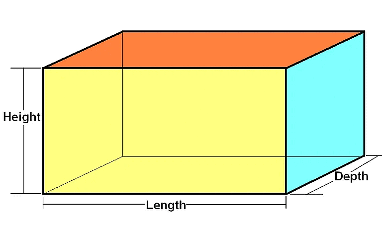 NCERT Solutions for Class 8 Maths - Cubes and Cube Roots - 1 (Exercise 6.1)