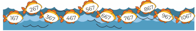 NCERT Solutions for Class 4 Maths Chapter 4 - Thousands Around Us