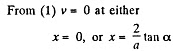 Irodov Solutions: The Fundamental Equation of Dynamics | Physics Class 11 - NEET