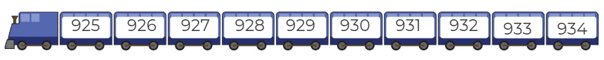 NCERT Solutions for Class 4 Maths Chapter 4 - Thousands Around Us