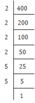 NCERT Solutions for Class 8 Maths Chapter 5 - Squares and Square Roots (Exercise 5.3)