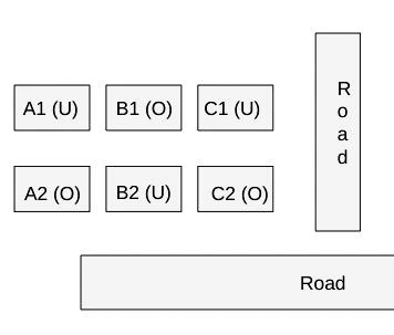 CAT Previous Year Questions: Generic Puzzles | Logical Reasoning (LR) and Data Interpretation (DI)
