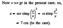 Irodov Solutions: The Fundamental Equation of Dynamics | Physics Class 11 - NEET