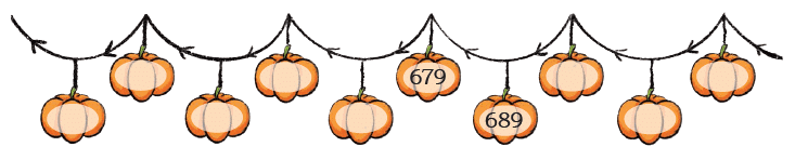 NCERT Solutions for Class 4 Maths Chapter 4 - Thousands Around Us