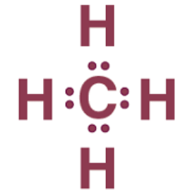 Covalent Bonds | Chemistry for EmSAT Achieve