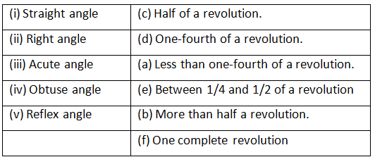 NCERT Solutions for Class 6 Maths Chapter 5 - Understanding Elementary Shapes