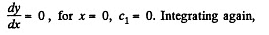 Irodov Solutions: Elastic Deformations of a Solid Body | Physics Class 11 - NEET