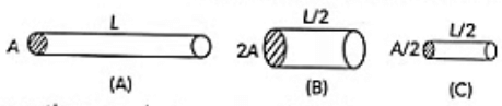 Class 10 Science Chapter 11 Previous Year Questions - Electricity