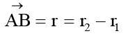 Rest & Motion | Physics for EmSAT Achieve