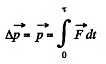 Irodov Solutions: The Fundamental Equation of Dynamics | Physics Class 11 - NEET