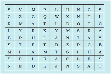 NCERT Solutions for Class 7 Science - Respiration in Organisms