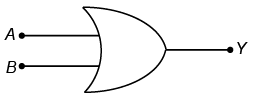 Electronic Devices Class 12 Notes Physics