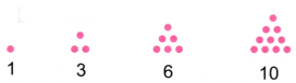 Patterns in Mathematics NCERT Solutions | Mathematics (Maths) Class 6