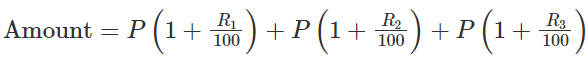 Important Formulas for CAT- PDF Download