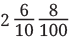 NCERT Solutions for Class 7 Maths Chapter 3 A Peek Beyond the Point