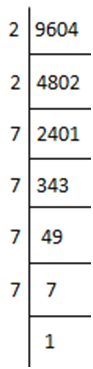 NCERT Solutions for Class 8 Maths Chapter 5 - Squares and Square Roots (Exercise 5.3)