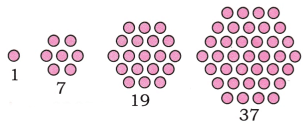 Patterns in Mathematics NCERT Solutions | Mathematics (Maths) Class 6