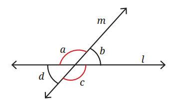 NCERT Solutions for Class 7 Maths Chapter 5 Parallel and Intersecting Lines