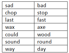 NCERT Solutions for Class 6 English Honeysuckle Chapter 3 - Taro`s Reward