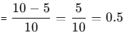 NCERT Solutions for Class 7 Maths Chapter 3 A Peek Beyond the Point