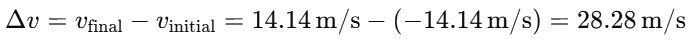 NEET Previous Year Questions (2015-2025): Laws of Motion | Physics Class 11