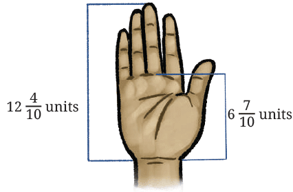 NCERT Solutions for Class 7 Maths Chapter 3 A Peek Beyond the Point
