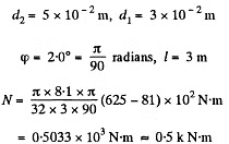 Irodov Solutions: Elastic Deformations of a Solid Body | Physics Class 11 - NEET