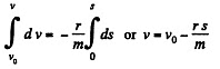 Irodov Solutions: The Fundamental Equation of Dynamics | Physics Class 11 - NEET